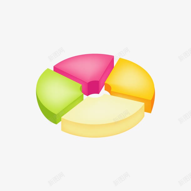 四色饼状比例图png免抠素材_新图网 https://ixintu.com 四色 日用 比例图 饼状