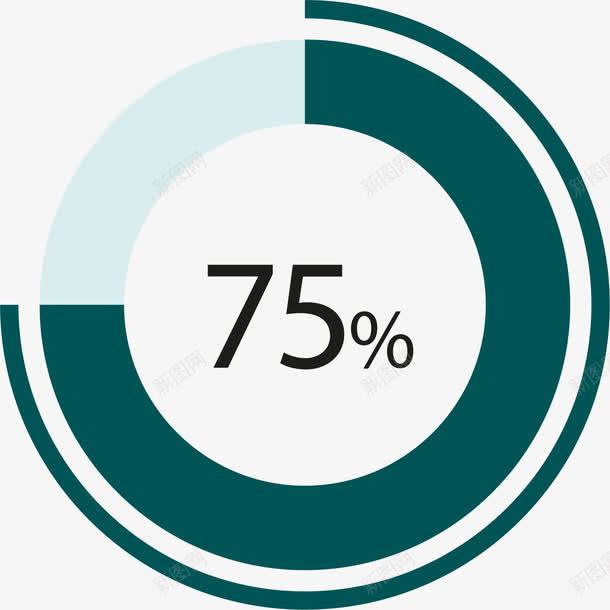 扁平百分比png免抠素材_新图网 https://ixintu.com 扁平 绿色