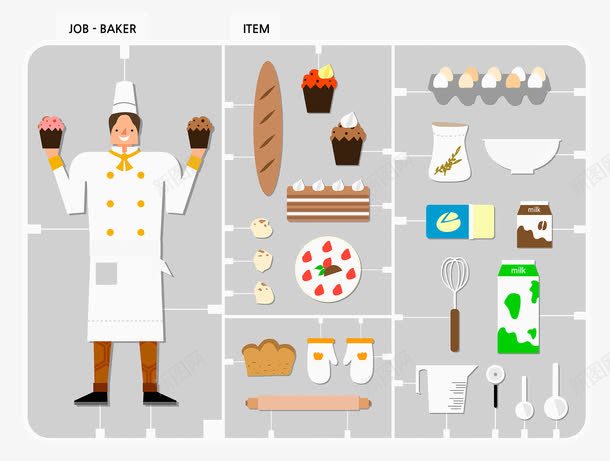 创意烘焙插画png免抠素材_新图网 https://ixintu.com 创意 插画 法式长棍面包 烘焙 西点师