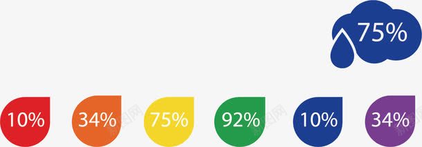 彩色百分比PPTpng免抠素材_新图网 https://ixintu.com PPT PPT插图 彩色百分比 彩色百分比PPT