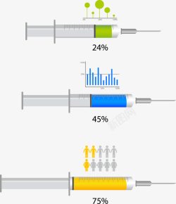 注射针剂手绘针剂高清图片