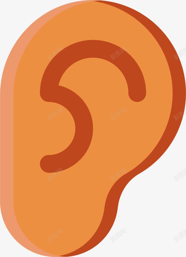 人体耳朵png免抠素材_新图网 https://ixintu.com 人体耳朵 医疗健康 医疗器官 医疗用品 医疗科技