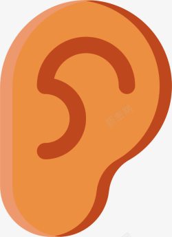人体耳朵素材