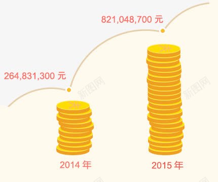 运营报告png免抠素材_新图网 https://ixintu.com 年度 报表 运营报告