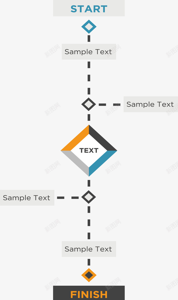 商务信息流程图矢量图ai免抠素材_新图网 https://ixintu.com 信息图表 商务 扁平化 流程图 矢量素材 程序图 矢量图