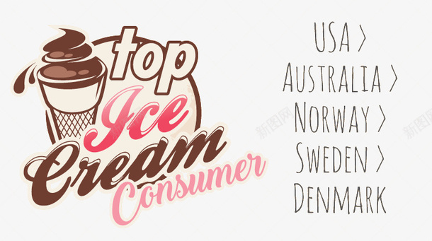冰淇淋广告png免抠素材_新图网 https://ixintu.com 冰淇淋 美食 蛋筒 雪糕 食物广告素材