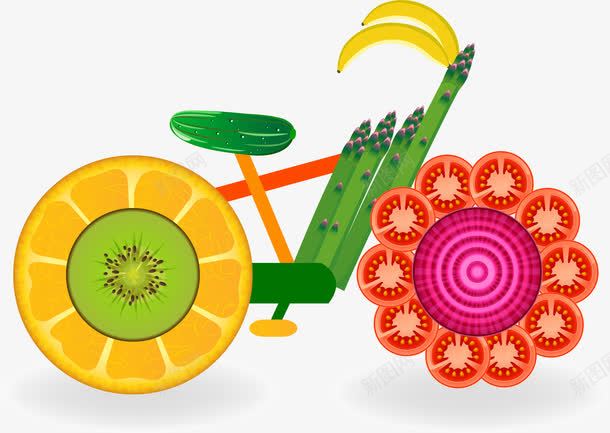 水彩水果组成自行车png免抠素材_新图网 https://ixintu.com 水彩水果组成自行车 水彩水果组成自行车矢量图 水果组成自行车矢量 矢量水彩水果组成自行车