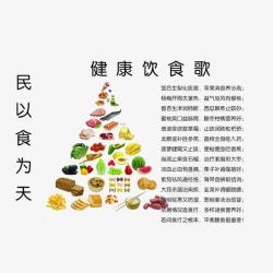 合理的员工安排健康饮食歌高清图片