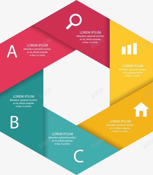 六边形信息图表矢量图eps免抠素材_新图网 https://ixintu.com 鍏 鍑犱綍缁撴瀯 鍒嗙被 鍟嗗姟 鐭噺绱犳潗 矢量图
