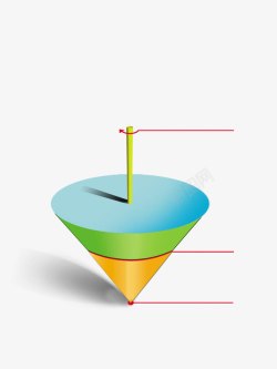 圆锥体做统计素材