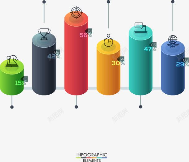 彩色柱形图表png免抠素材_新图网 https://ixintu.com 彩色柱形图表 数字 柱形 柱形图表 百分比