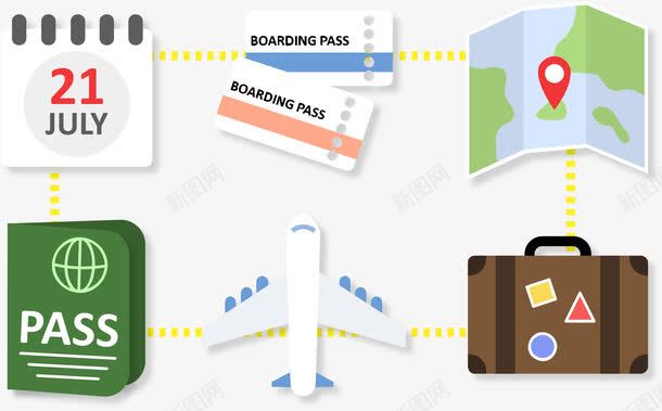 出行线路png免抠素材_新图网 https://ixintu.com 交通工具 旅游路线 日期 环线 虚线 行李