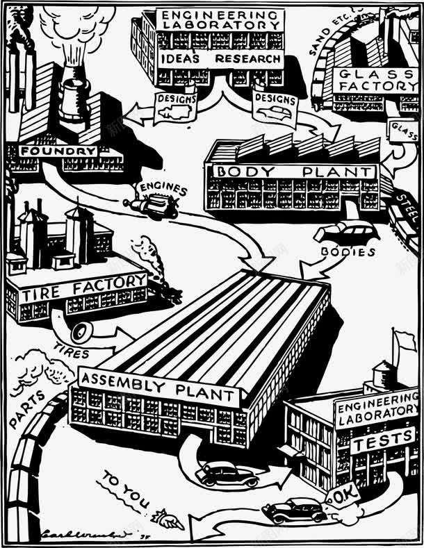 手绘建筑png免抠素材_新图网 https://ixintu.com 免费矢量下载 复古房屋 手绘建筑 插画