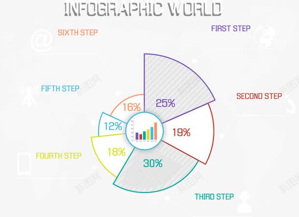 饼形图商务图表png免抠素材_新图网 https://ixintu.com PPT图表 信息图表 商务信息 商务图表 立体信息图表 饼形图