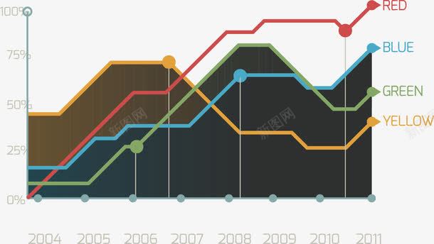 线条时间轴png免抠素材_新图网 https://ixintu.com PPT 信息表 图表 数据表 时间轴