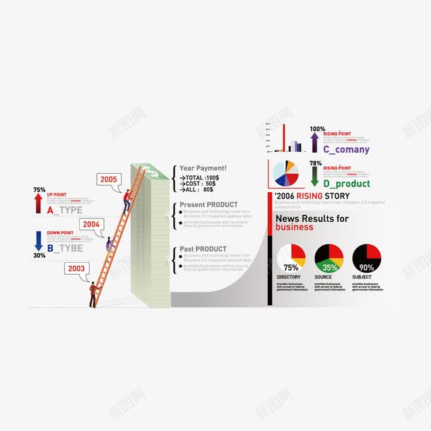 ppt分析图png免抠素材_新图网 https://ixintu.com ppt素材 信息图 分析图