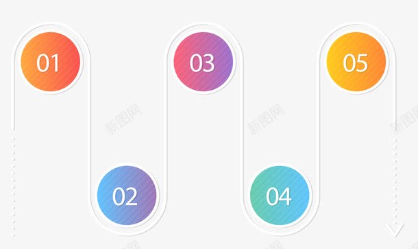 渐变圆形步骤png免抠素材_新图网 https://ixintu.com 使用步骤 圆形 步骤 渐变 矢量素材