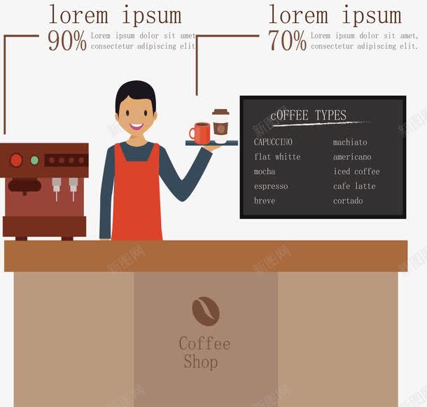 咖啡店商务元素png免抠素材_新图网 https://ixintu.com 创意 咖啡 咖啡店 商务矢量