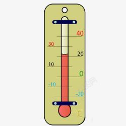 温度测量仪器素材