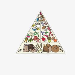 水果金字塔手绘营养金字塔高清图片