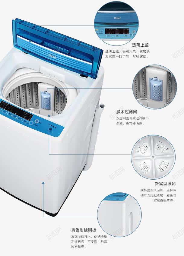 海尔洗衣机装饰png免抠素材_新图网 https://ixintu.com 免抠 免抠素材 免费下载 实物 海尔洗衣机 海尔洗衣机素材 装饰 装饰素材