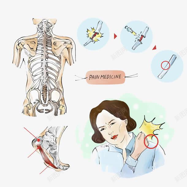 肩部疼痛png免抠素材_新图网 https://ixintu.com 关节 关节疼 关节痛 刺疼 剧痛 忍受 疼 疼痛 疾苦 痛 痛楚 痛苦 肩部