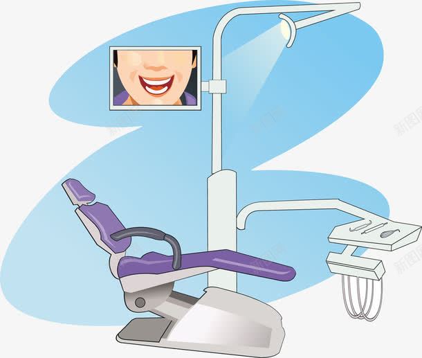 牙科诊所的医疗器材png免抠素材_新图网 https://ixintu.com 医疗器材 卡通画 牙科诊所