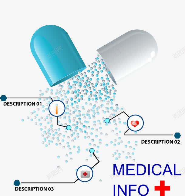 创意医药胶囊png免抠素材_新图网 https://ixintu.com 创意 医药 胶囊