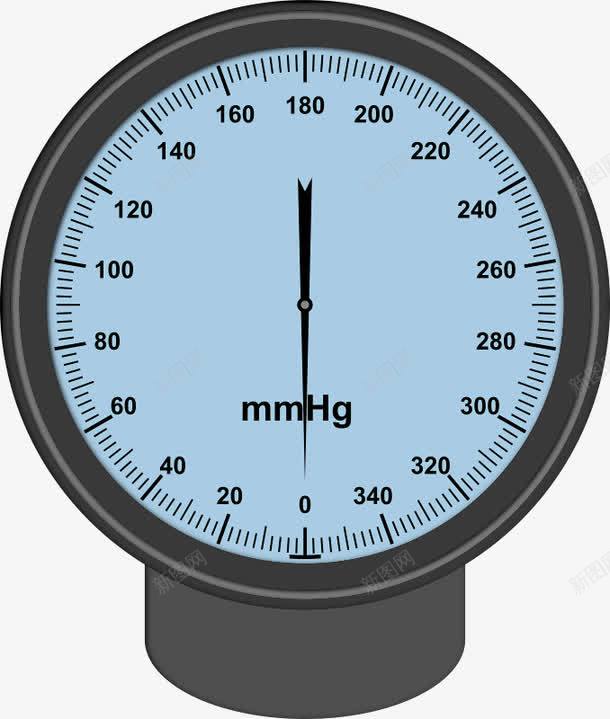 眼压计png免抠素材_新图网 https://ixintu.com 医疗 眼压计 蓝灰
