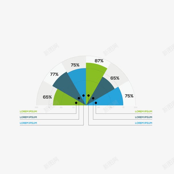 彩色扇形数据分析png免抠素材_新图网 https://ixintu.com 分析 占比 彩色 扇形 数字 数据 灰色 行情