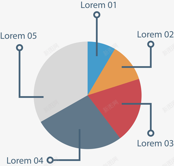 彩色饼图矢量图ai免抠素材_新图网 https://ixintu.com 信息图表 彩色饼图 总结报告 矢量png 饼图 饼图图表 矢量图
