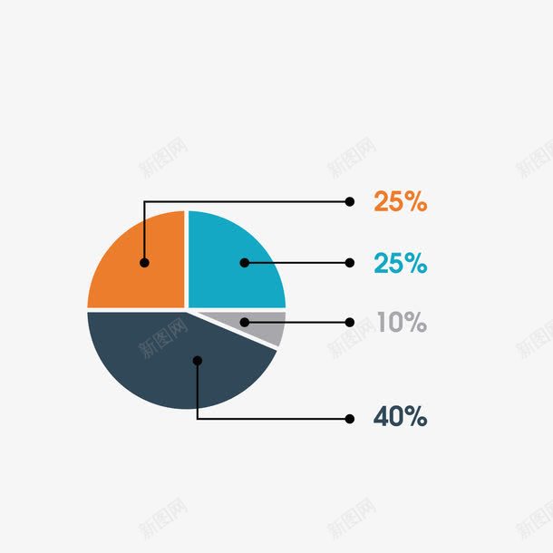 彩色圆形标签图标png_新图网 https://ixintu.com 占比 圆形 彩色 数值 标签 百分比