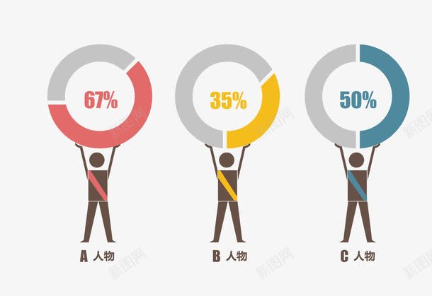 人物饼形图边框png免抠素材_新图网 https://ixintu.com ppt边框 人物饼形图 信息图表 商务图表 矢量图表 矢量边框 边框 边框素材 饼形图边框