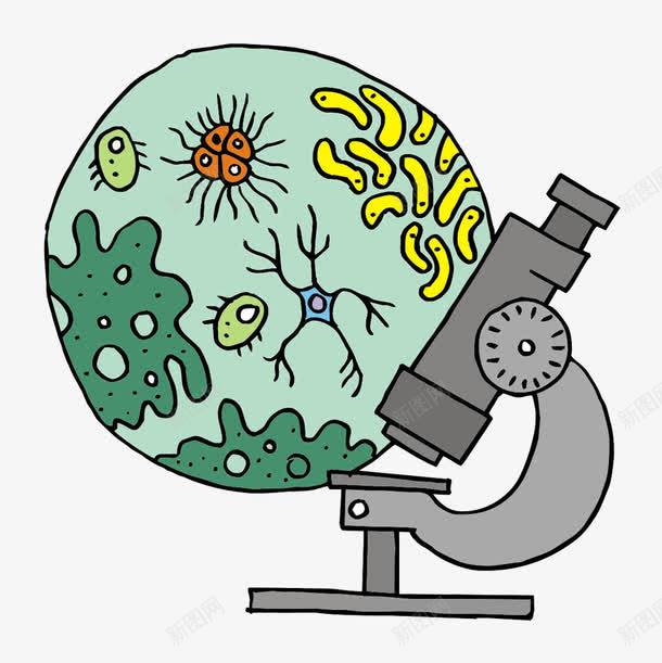 显微镜png免抠素材_新图网 https://ixintu.com 医学 医生 医疗 卡通 生物 生物医学