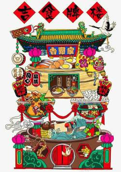 吉食牌楼素材