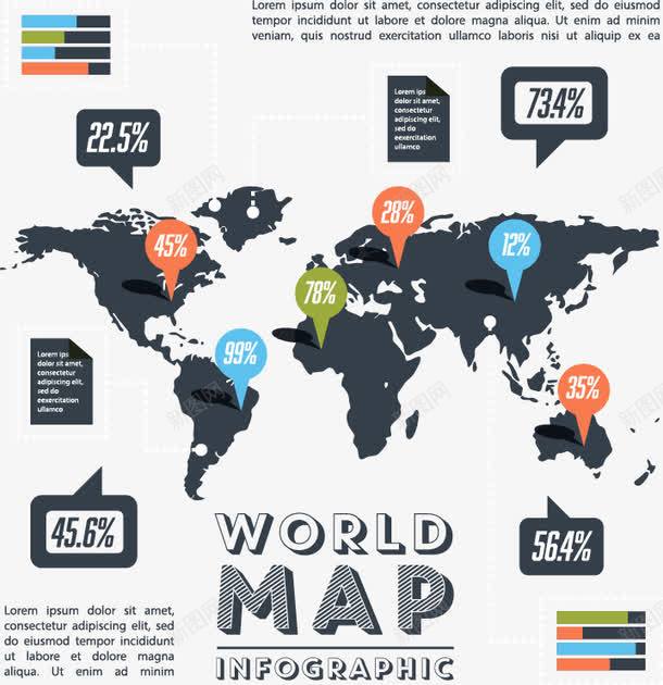 世界地图信息比例图表png免抠素材_新图网 https://ixintu.com 世界地图 图表 地图