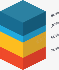 堆叠图表彩色堆叠立方体图表矢量图高清图片