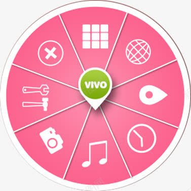 粉色卡通vivo活动转盘音乐定位图标png_新图网 https://ixintu.com vivo 卡通 图标 定位 活动 粉色 转盘 音乐