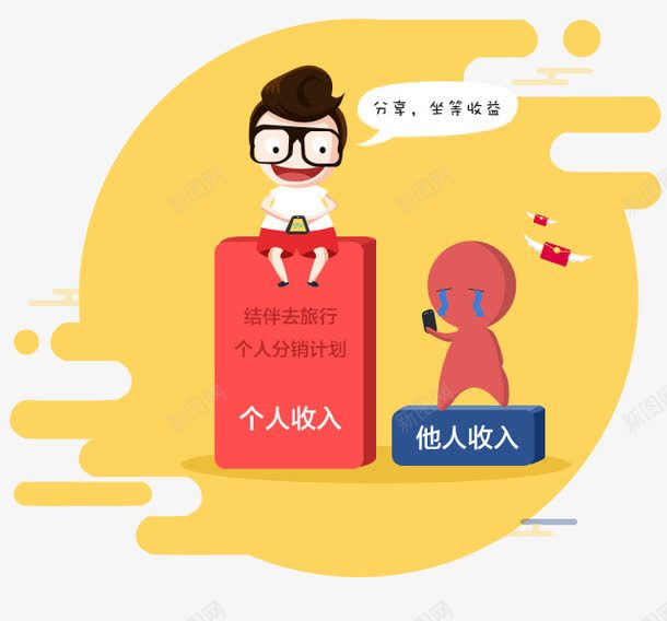 卡通引导页png免抠素材_新图网 https://ixintu.com 人物剪影 创意海报 卡通 引导页设计 海报设计