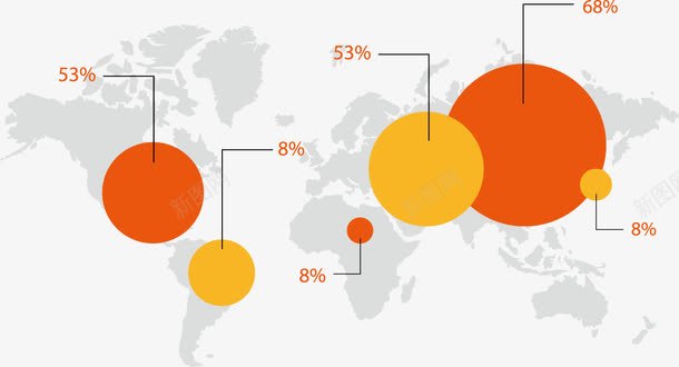 地域比例png免抠素材_新图网 https://ixintu.com 世界地图 数据 橙色 比例