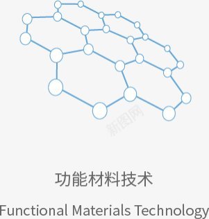 科技感动效科技线条科技采集者科技视图标图标