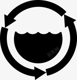 循环利用工厂水处理厂环境工厂循环利用可持续发展图标高清图片