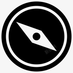 中国风航海仪器导航罗盘西南图标高清图片