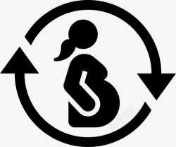 财政部生育周期怀孕人图标高清图片