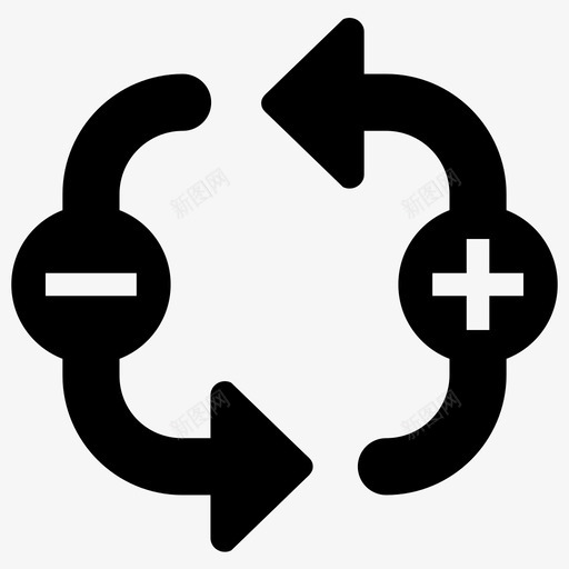 负反馈箭头复杂性图标svg_新图网 https://ixintu.com 复杂性 循环 正反馈 箭头 负反馈