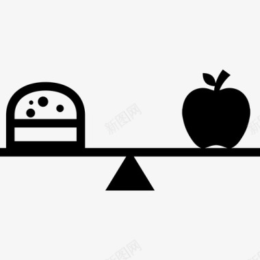 汉堡和苹果在一个平衡的规模食物体操图标图标