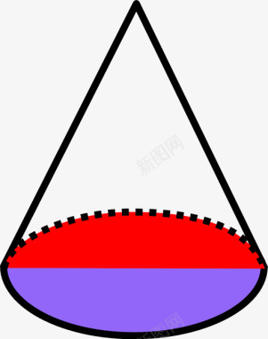 右圆锥体形状对象图标图标