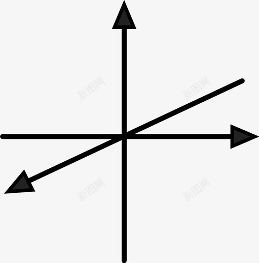 三维轴y轴x轴图标svg_新图网 https://ixintu.com x轴 y轴 三维轴 几何 对象 形状 数学
