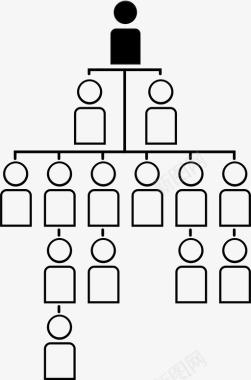 组织结构图组织结构经理图标图标