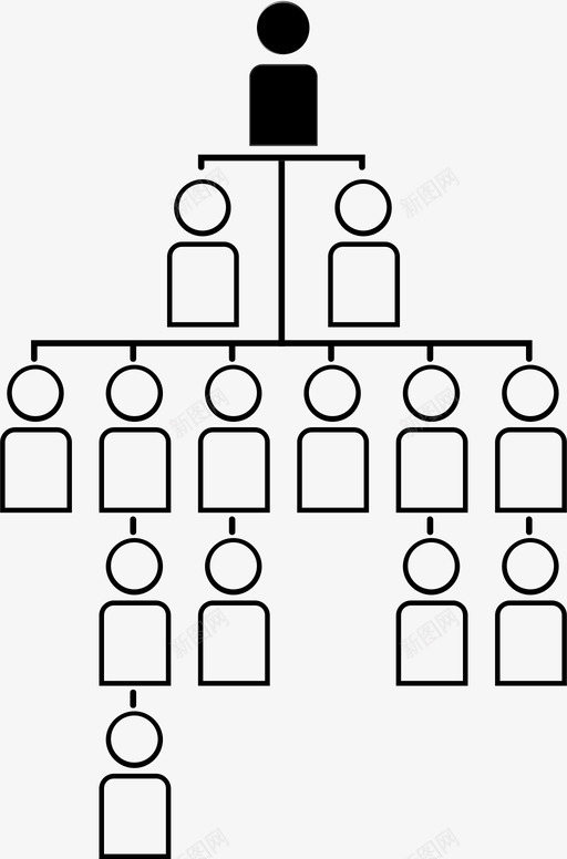 组织结构图组织结构经理图标svg_新图网 https://ixintu.com 家族树 层次结构 流程图 管理 组织结构 组织结构图 经理